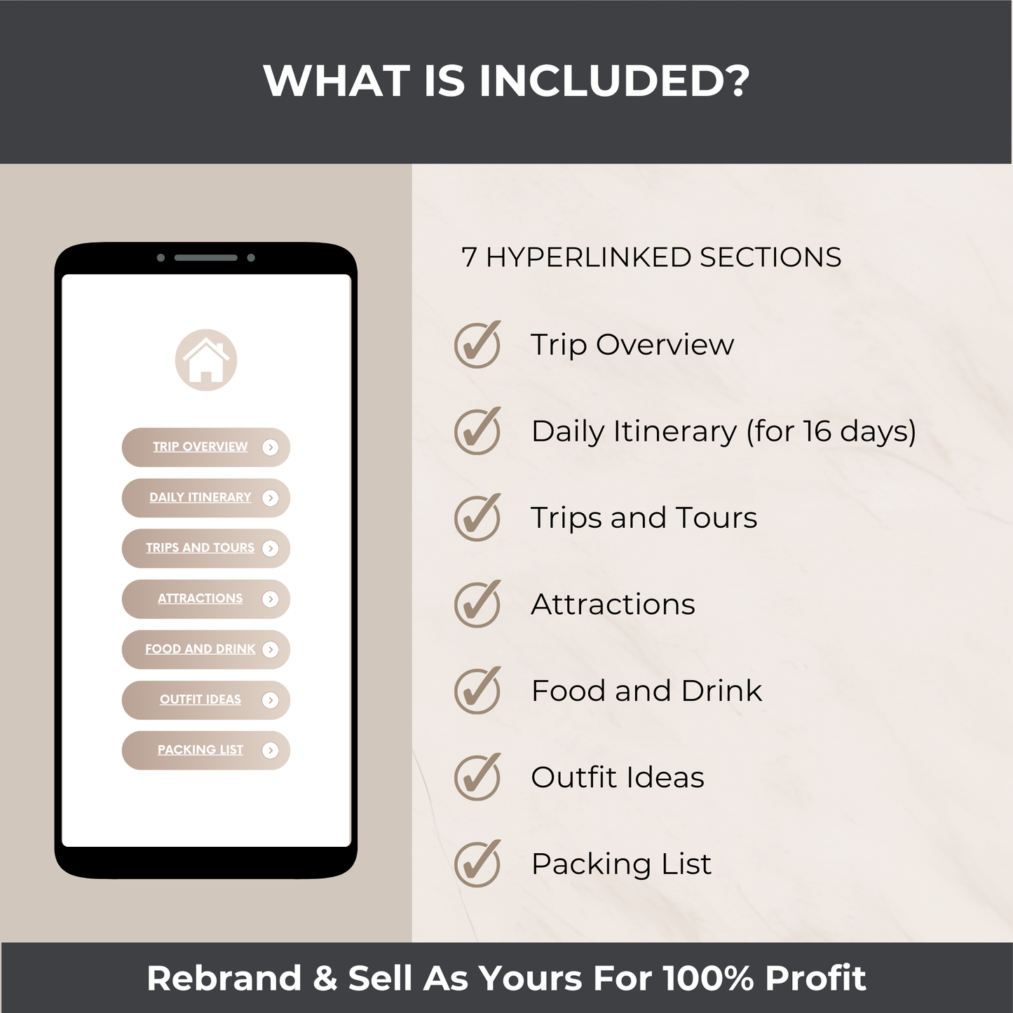 Honeymoon Itinerary Bundle: Mobile & Tablet Editions