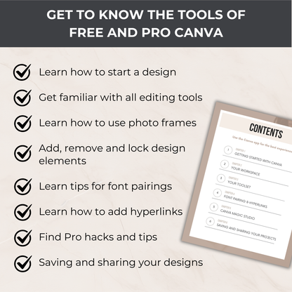 Canva Beginners Crash Course - PLR