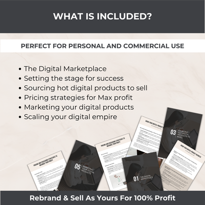 Digital Product Creator's Bundle - PLR