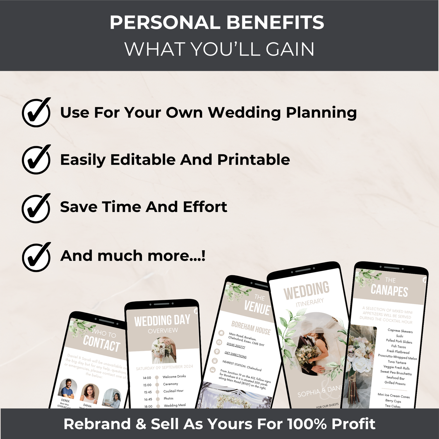 Wedding Itinerary For Guests - Mobile