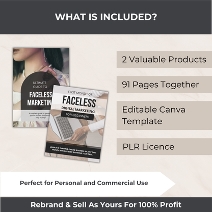 Faceless Digital Marketing Pack - PLR