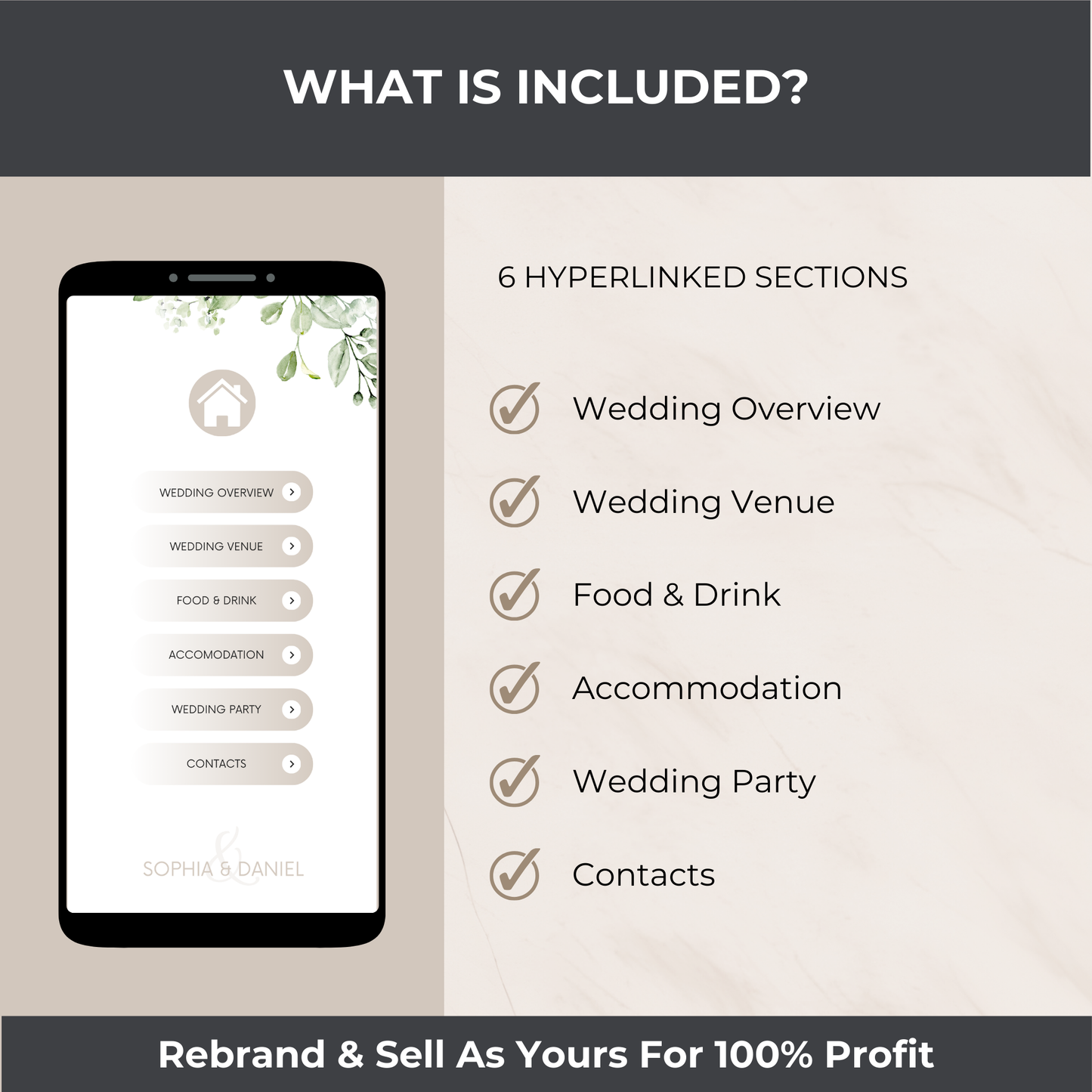 Wedding Itinerary For Guests - Mobile